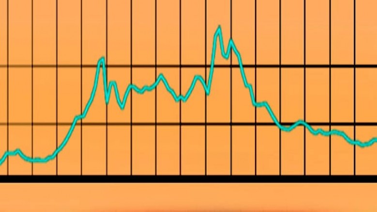 Döviz kurları için lütfen tıklayın