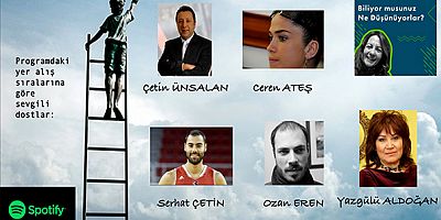 Aysim Altay ile Biliyor musunuz Ne Düşünüyorlar? - Başarı