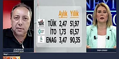 Büyüme rakamı, kalkınmayı ifade etmiyor