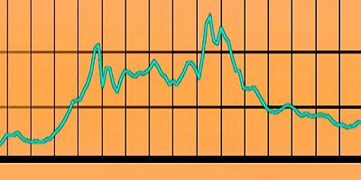 Döviz kurları için lütfen tıklayın